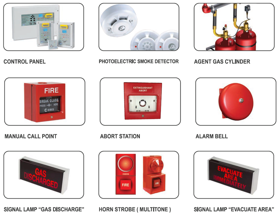 Perangkat Elektrical dan Control FIRESOL FM200 System